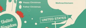 Merry Christmas in other Languages