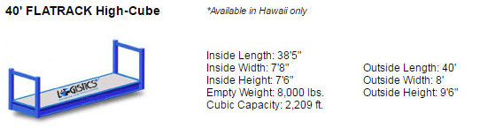 40-ft-flatrack-high-cube