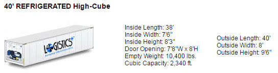 40-ft-refrigerated-high-cub