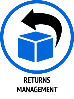 Returns-Management