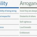 Humility-vs-Arrogance