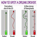 How to spot a drunk driver