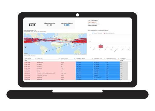 business intelligence