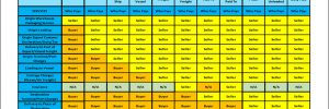 LP-Incoterms 2020 Chart