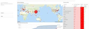 COVID19 Dashboard