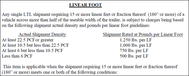 Dayton-Freight-Linear-Foot-Rule