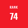 Rank-74