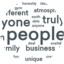 Employee Comments Word Graph