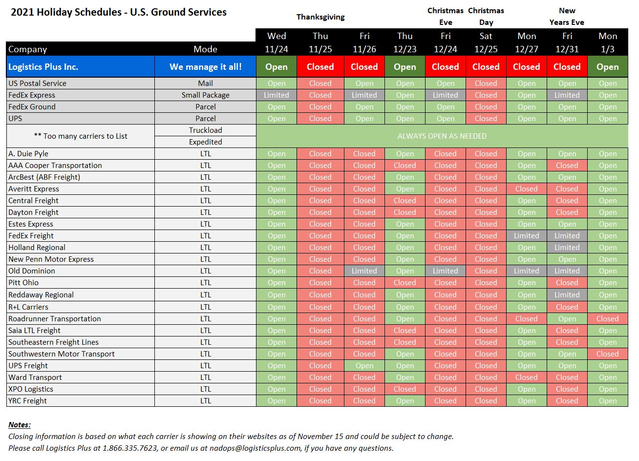 2021 U.S. Holiday Schedules for Ground Services