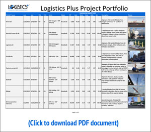 Project-Cargo-Portfolio-Thumbnail