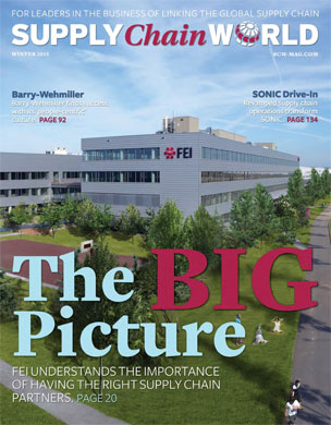 Supply Chain World Magazine Features Logistics Plus