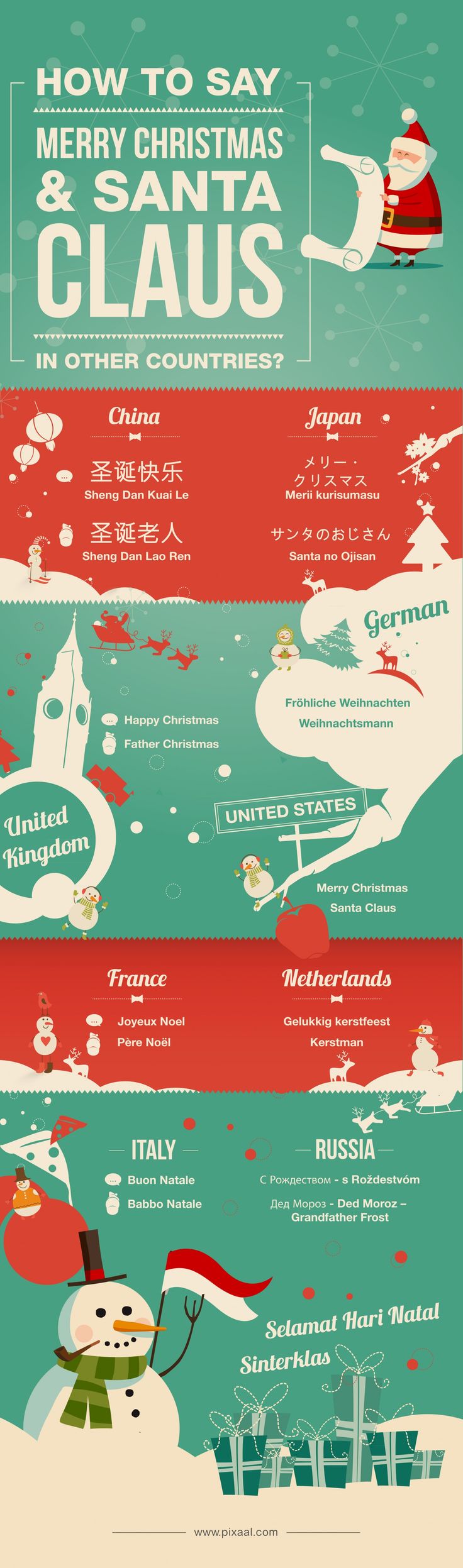 INFOGRAPHIC: Merry Christmas in Other Languages