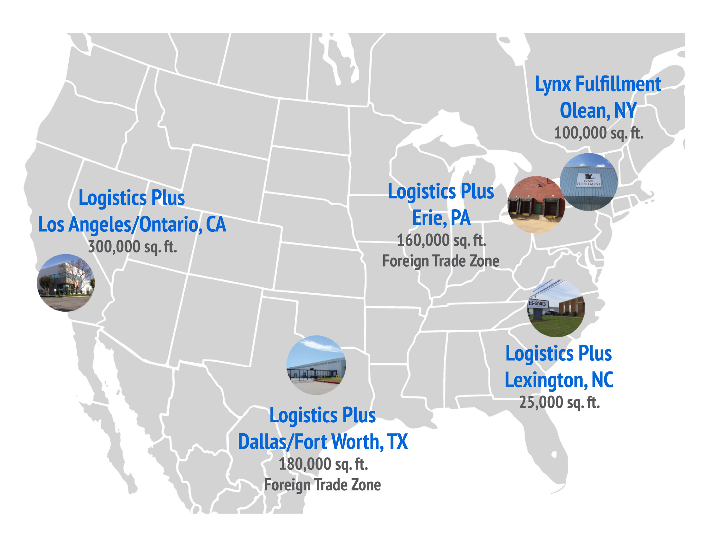 North American Warehousing Solutions