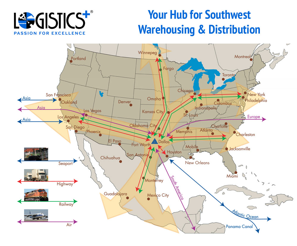 Your Hub for Southwest Warehousing & Distribution
