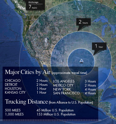 Major-Cities-by-Distance