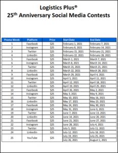 social media contests schedule