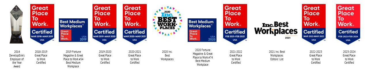 Workplace Awards History 2014-2022