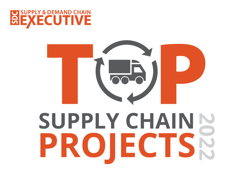 Top Supply Chain Project 2022