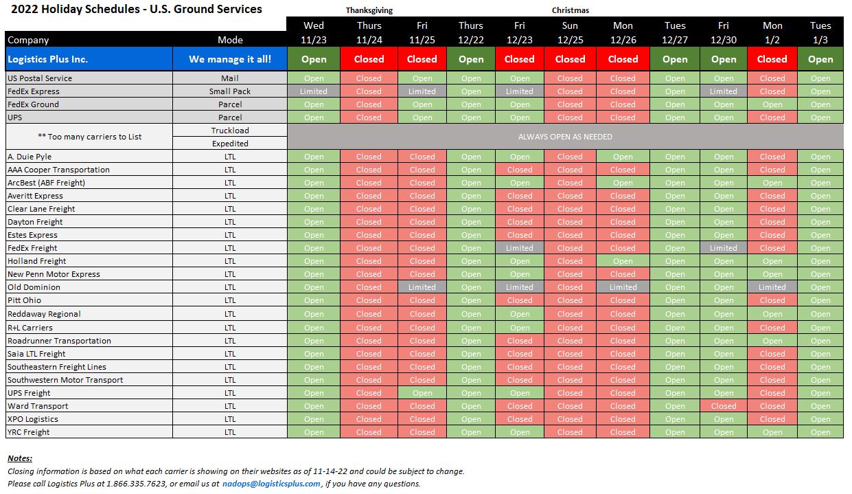 2022 U.S. Holiday Schedules for Ground Services