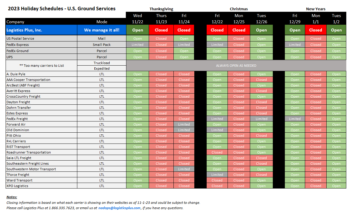 2023 U.S. Holiday Schedules for Ground Services