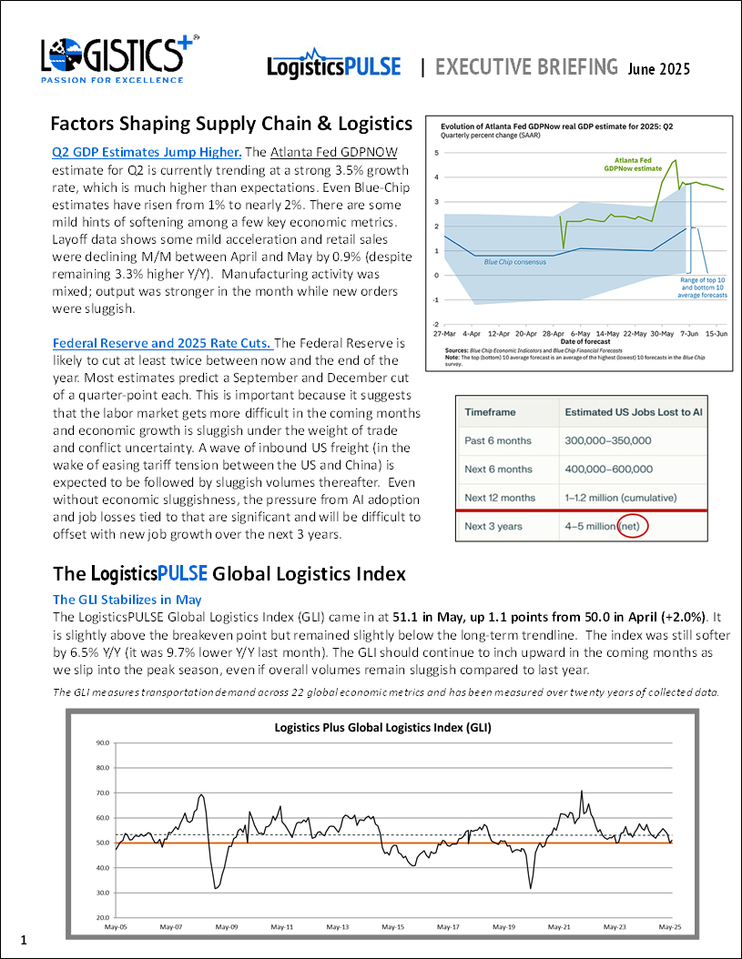 LogisticsPulse Monthly Briefing Jun 2025 Thumbnail