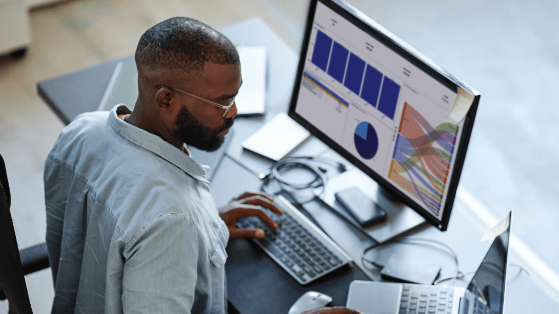 qlik AI