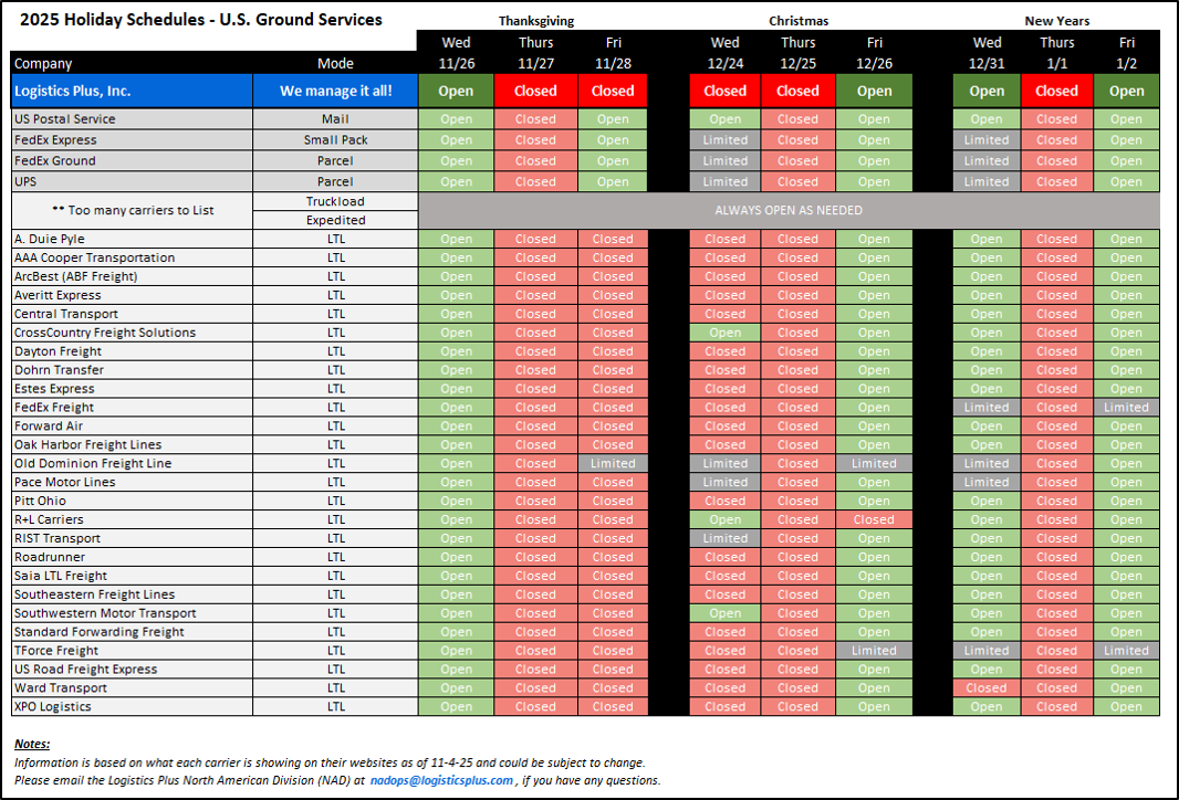 2025 U.S. ground holiday schedule