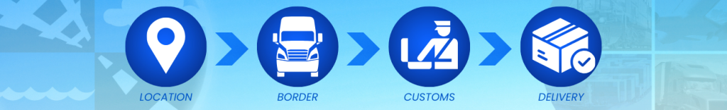 cross border process image
